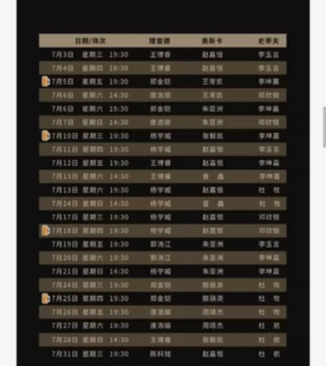 【收】阿波罗尼亚7.14抖酒2张 tag：...