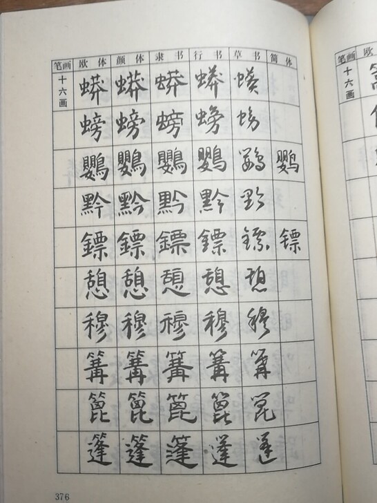 老字帖,书法字典,1990年印刷,504页...