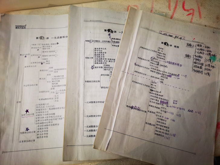 研究生入学考试数学一强化笔记!