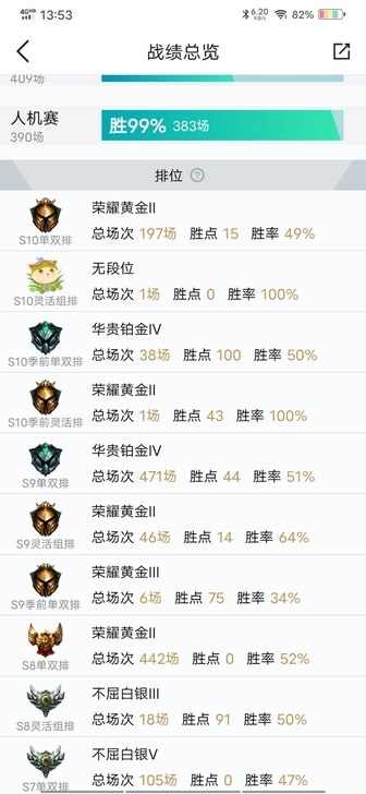 账号来源：自己注册  账号亮点:和cf一体...