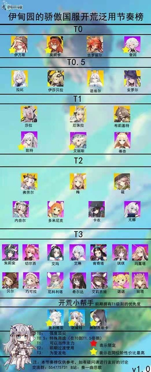 伊甸园的骄傲自抽无绑定初始号预定