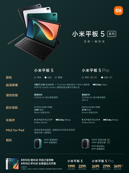 小米平板,扬州小米之家,还有最后5台销售额...