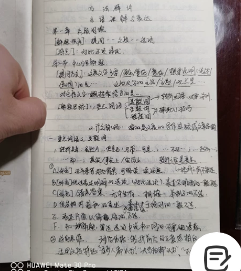 公务员考试笔记,纯干货,是自己20年培训的...
