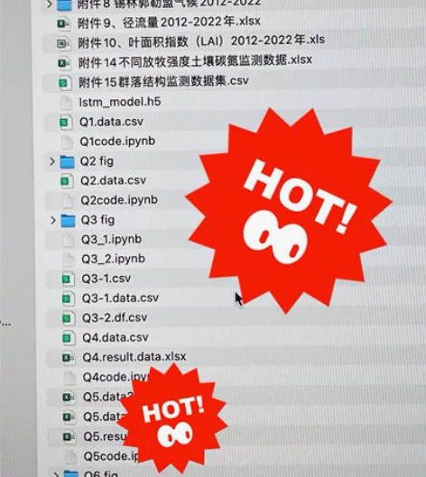 2022数学建模 E题草场放牧 pytho...