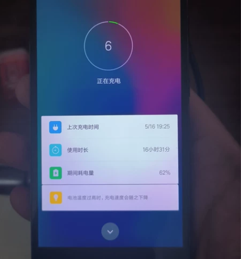 小米4。外屏破了一点点导致触控失灵,功能没...