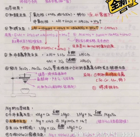 高中化学 物理笔记！高考化学学长本人高考全...