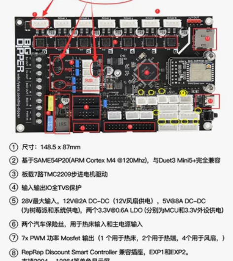 duet3mini5富源盛七星主板95新，...