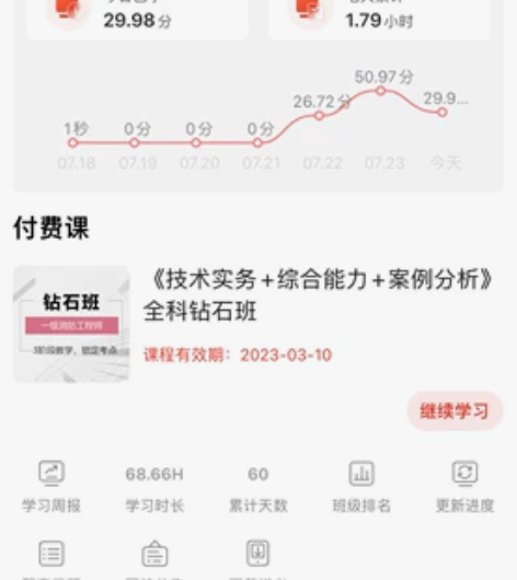 消防工程师考试网课低价转让,2022年最新...
