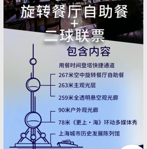 东方明珠旋转餐厅观光自助套票 请带日期和人...