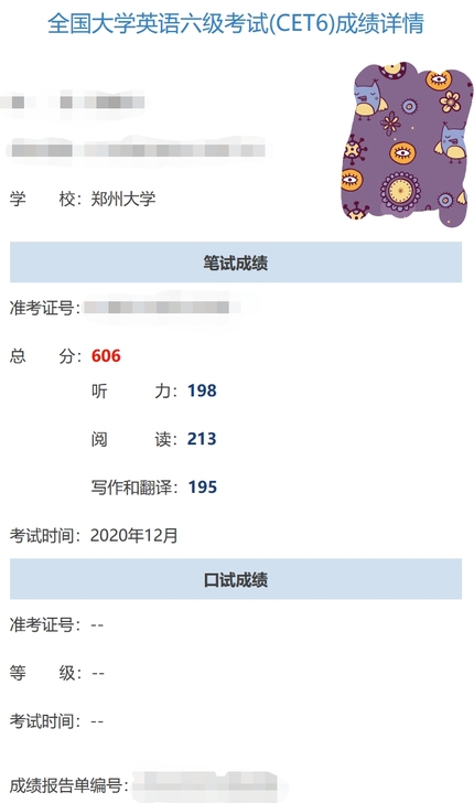 211双一流,六级600+学姐帮您分析英语...