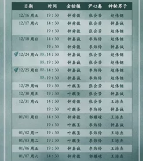 出上海站音乐剧阴天12.17号下午14:3...