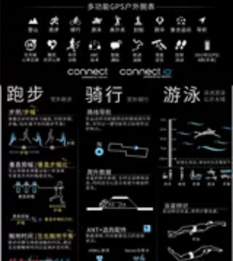 佳明（GARMIN）户外手表 Fenix3...