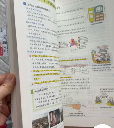 高中地理知识点，全新未动过，12元包邮 感...