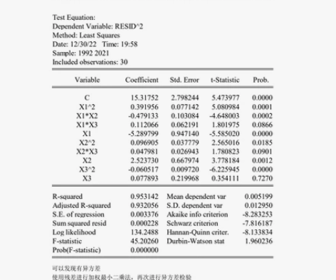 Eviews数据分析    经验丰富，专业...