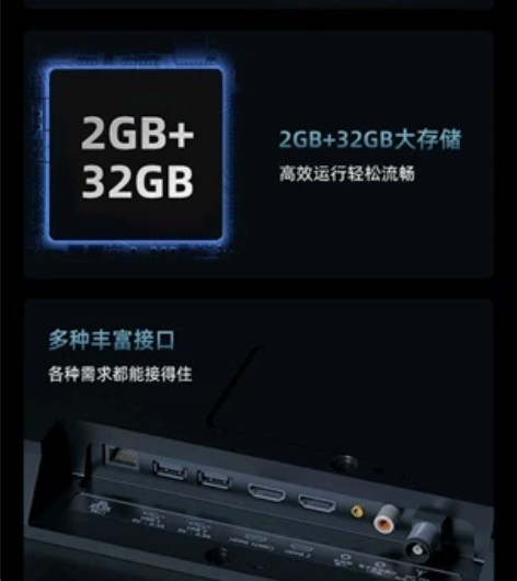 海信（Hisense）65E3F-PRO ...