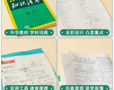 出知识清单高中的,有数学英语化学,和语法全...