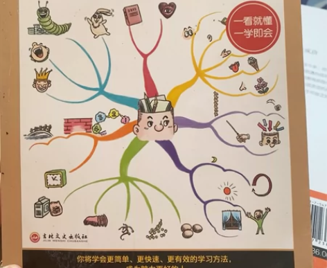 闲置书籍!新! 感兴趣的话点“我想要”和我...
