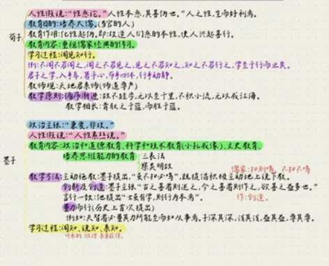 可以背的教育公共基础知识 适用四川~pdf...