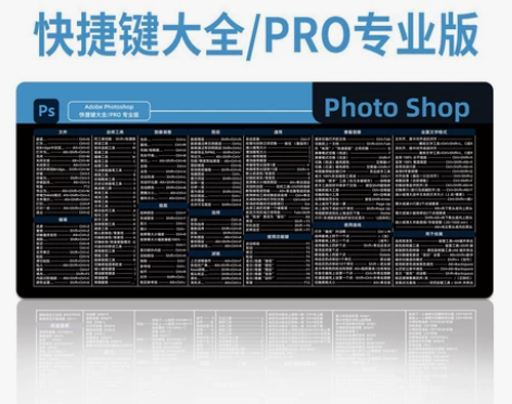PS快捷键鼠标垫,adobe photos...