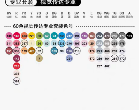 转卖法卡勒马克笔四代套装酒精油性软头 绘...