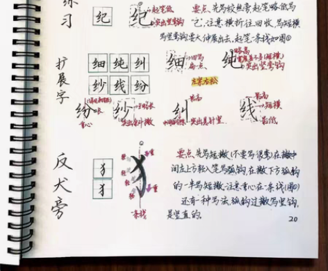 包邮硬笔书法教程钢笔书法字帖硬笔字帖楷书行...