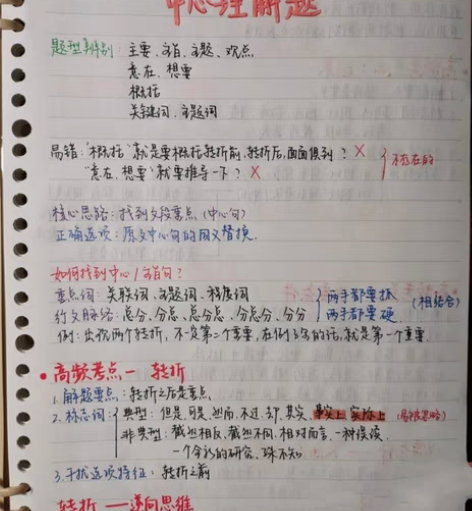 公务员考试笔记（电子版:) 适用事业编和公...