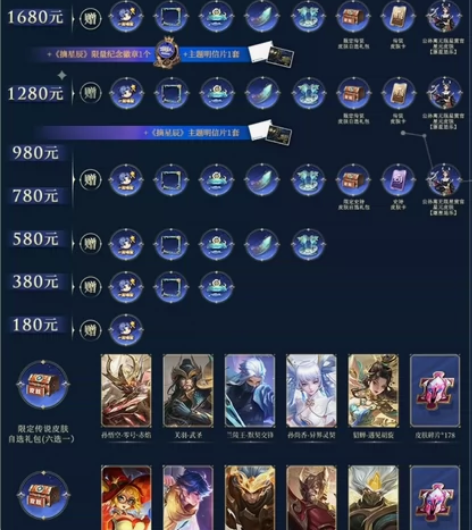 摘星辰 王者荣耀音乐剧!游戏道具+票! 1...
