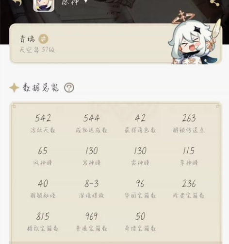原神代肝 当代大学生 什么都没用 就是有时...