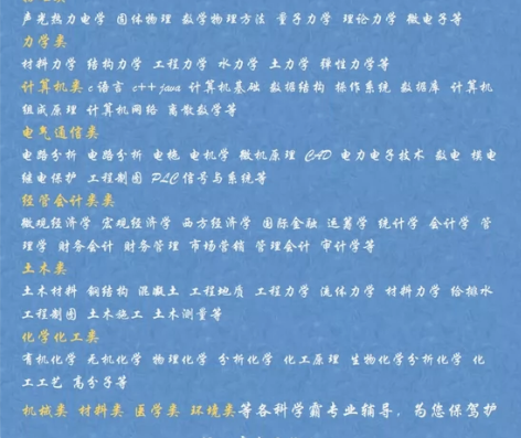 大学生期末考试 ,家教大学研究生,接各种考...