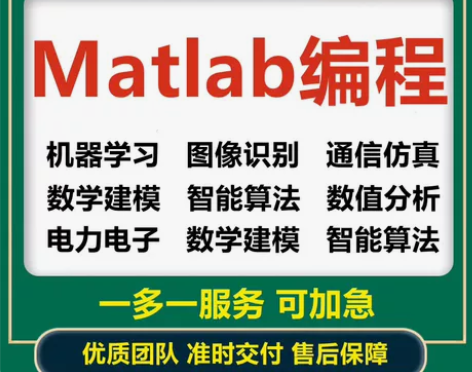 simulink仿真,gui设计, mat...