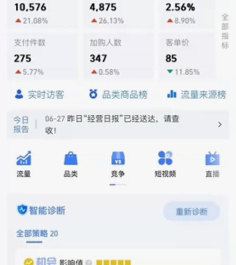 淘宝天猫代运营,个人运营 网店托管,电商运...